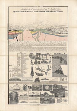 Geologische plate 5